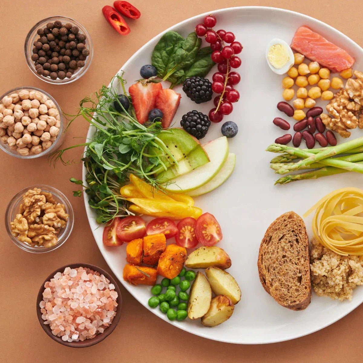 Lebensmittel: wichtige Nährstoffe